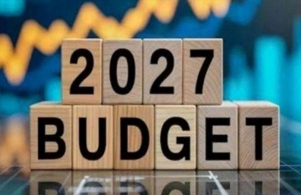 Togo : le budget 2027 projeté à 2 684,1 milliards FCFA, en baisse de 2,5 %